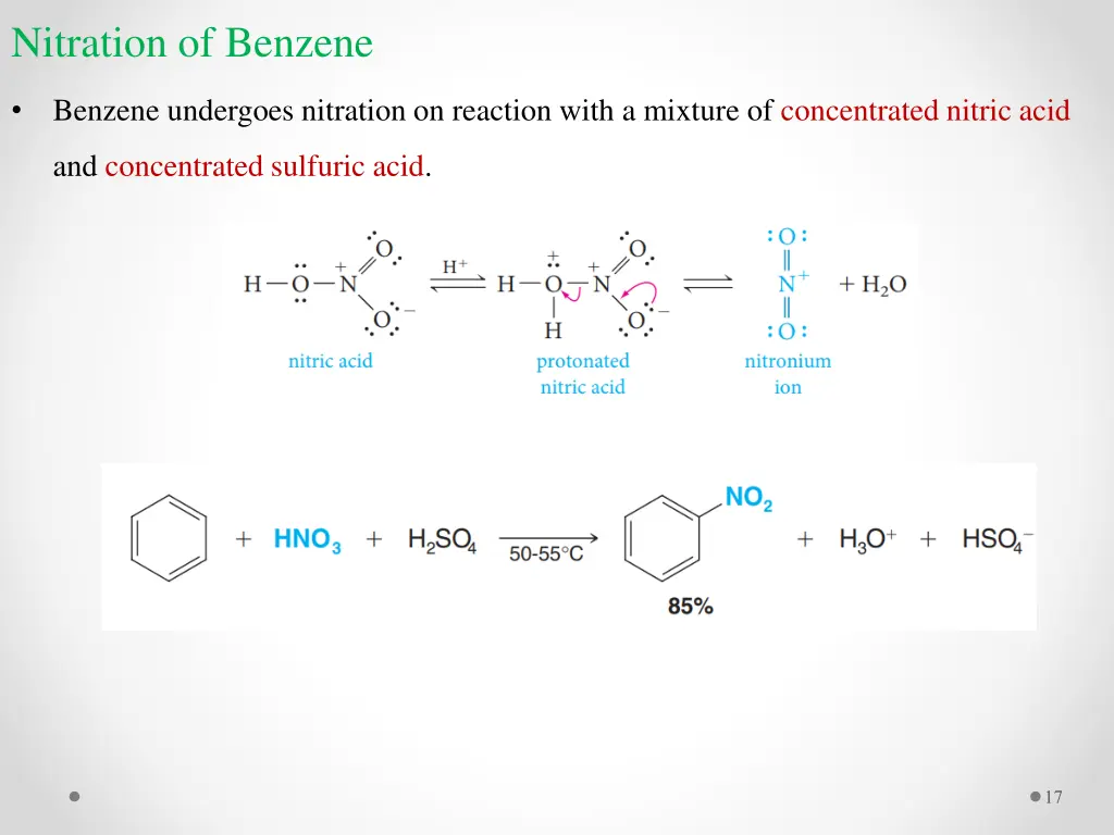 nitration of benzene