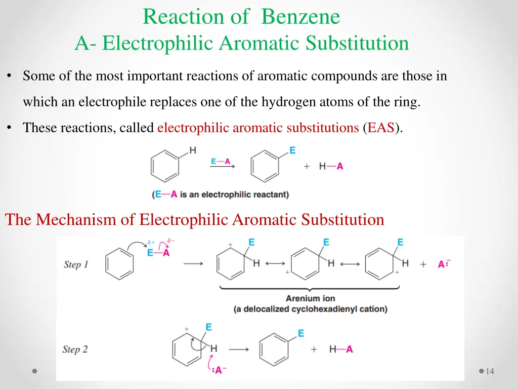 reaction of benzene a electrophilic aromatic