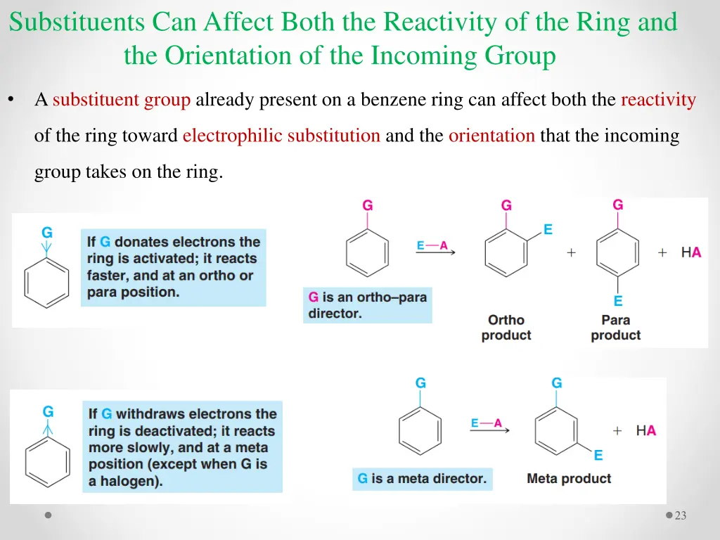 substituents can affect both the reactivity