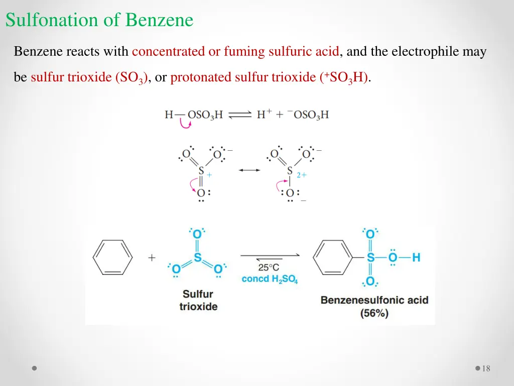 sulfonation of benzene