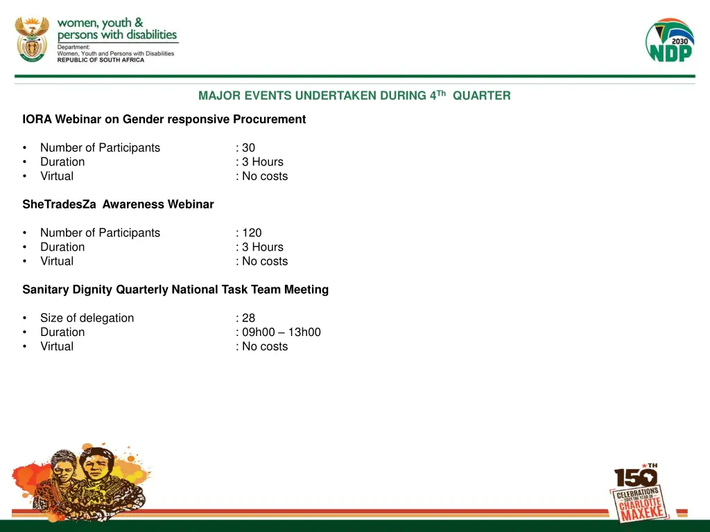 major events undertaken during 4 th quarter 1