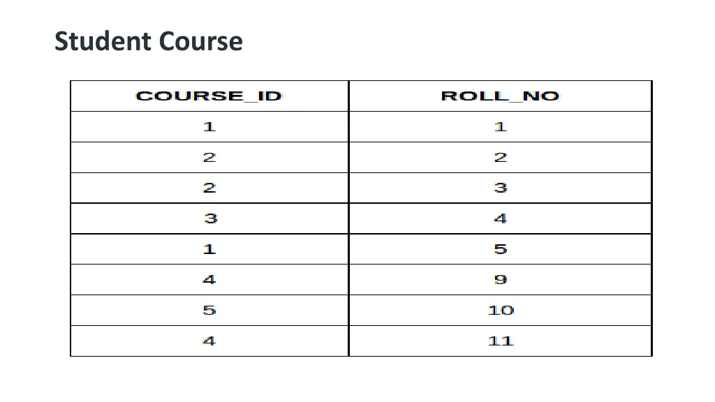 student course