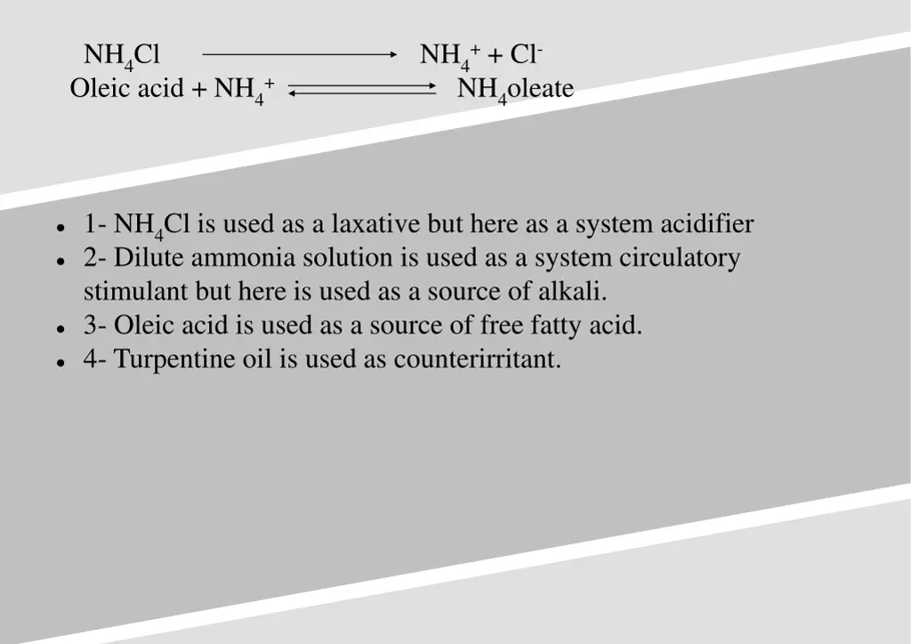 nh 4 cl nh 4 oleic acid nh 4