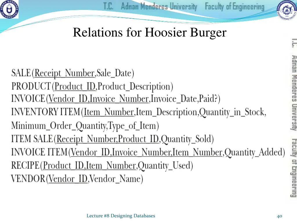 relations for hoosier burger