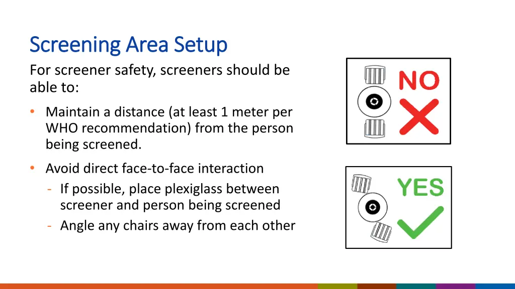 screening area setup screening area setup