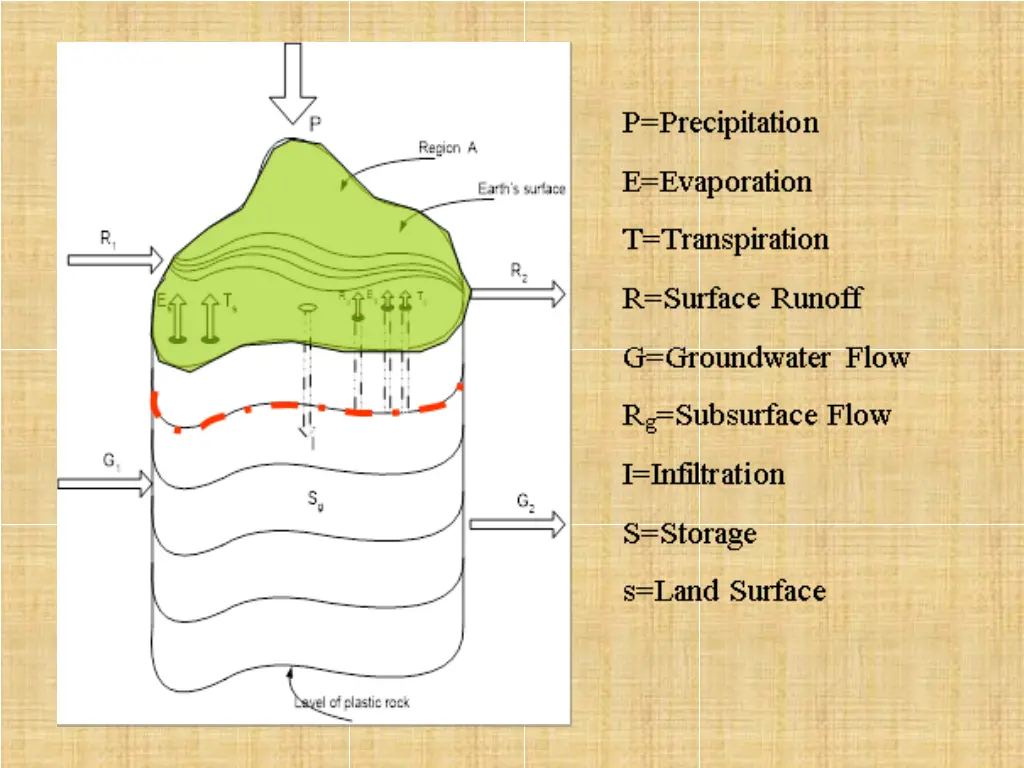 slide8