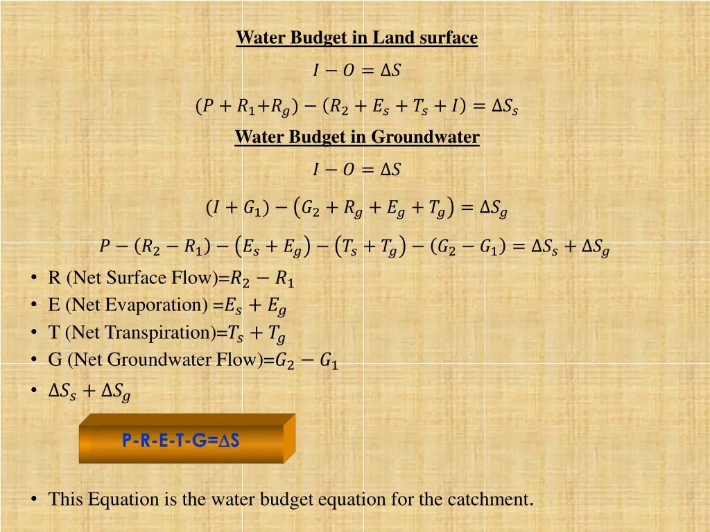 water budget in land surface