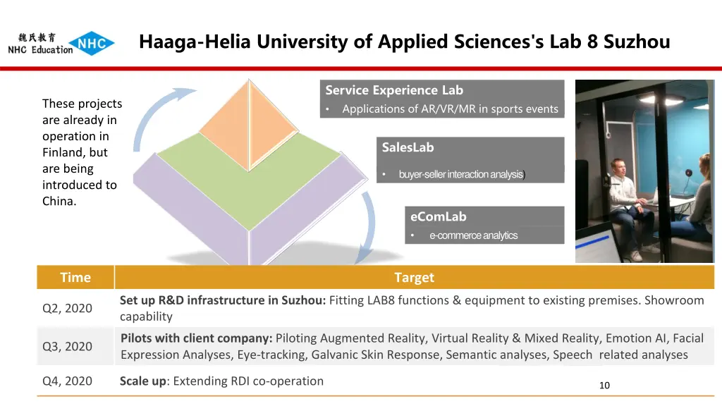 haaga helia university of applied sciences