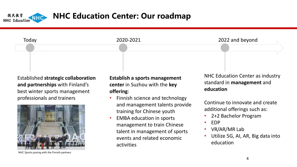 nhc education center our roadmap