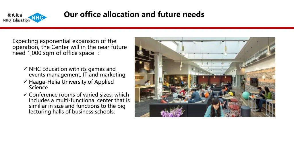 our office allocation and future needs