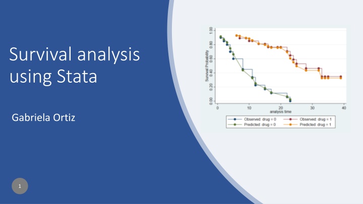 survival analysis using stata