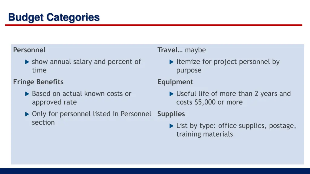 budget categories