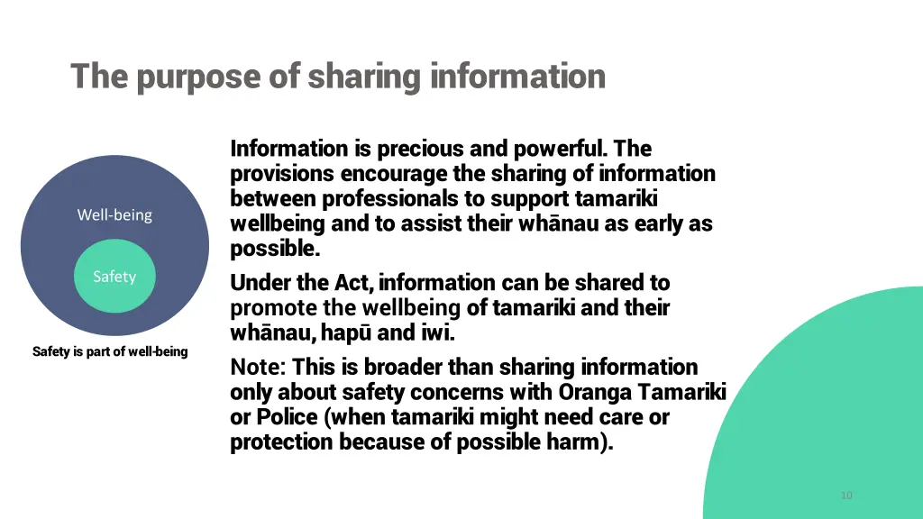 the purpose of sharing information