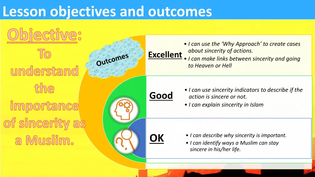 lesson objectives and outcomes objective