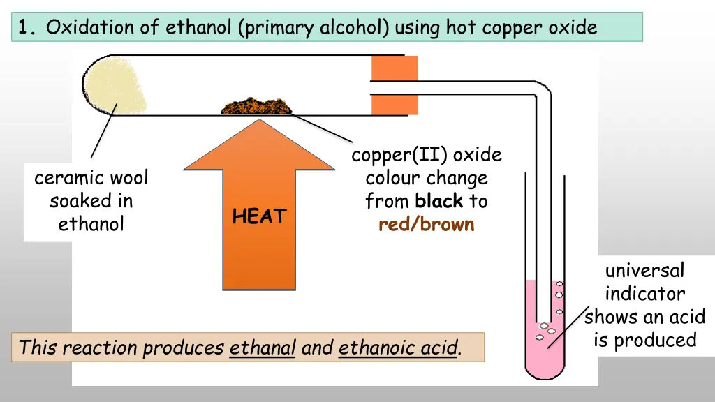 1 oxidation of ethanol primary alcohol using