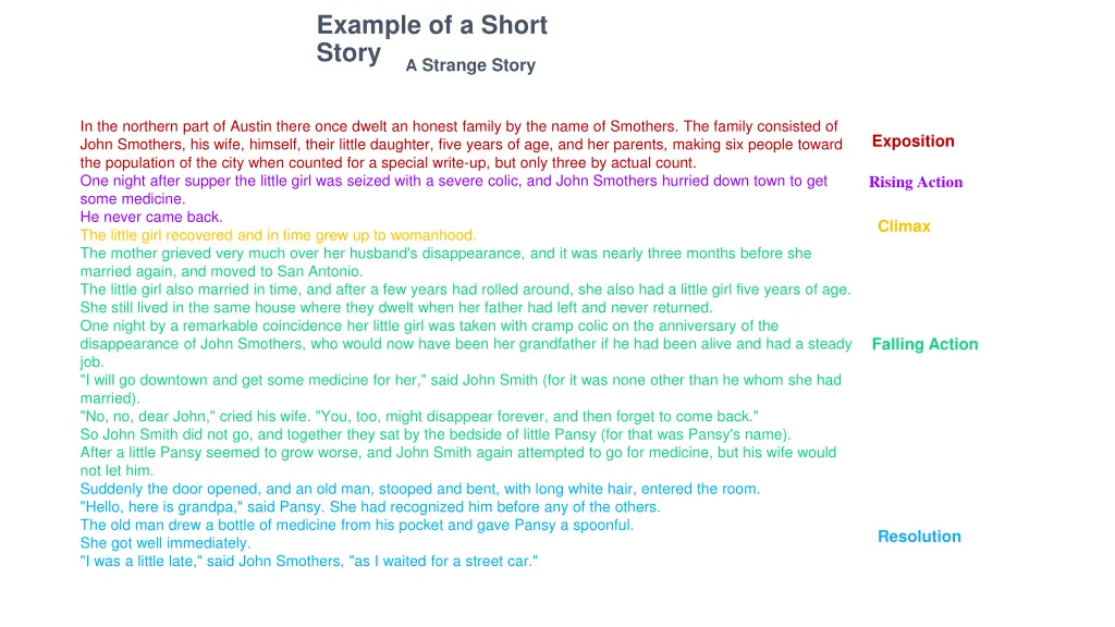 example of a short story a strange story