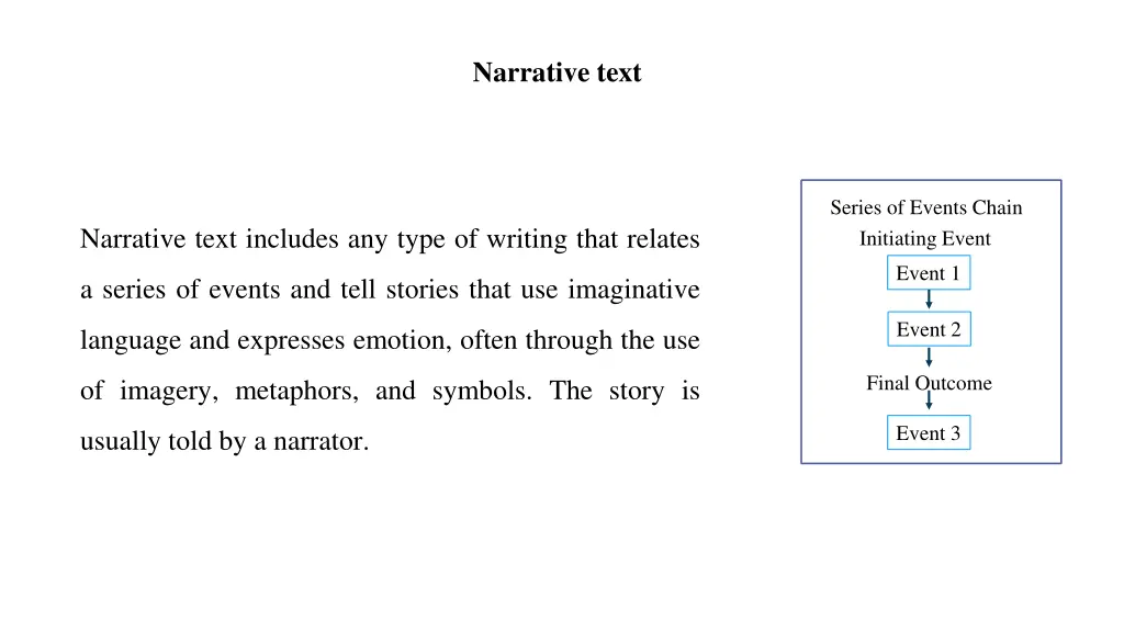 narrative text