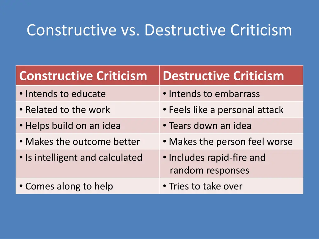 constructive vs destructive criticism