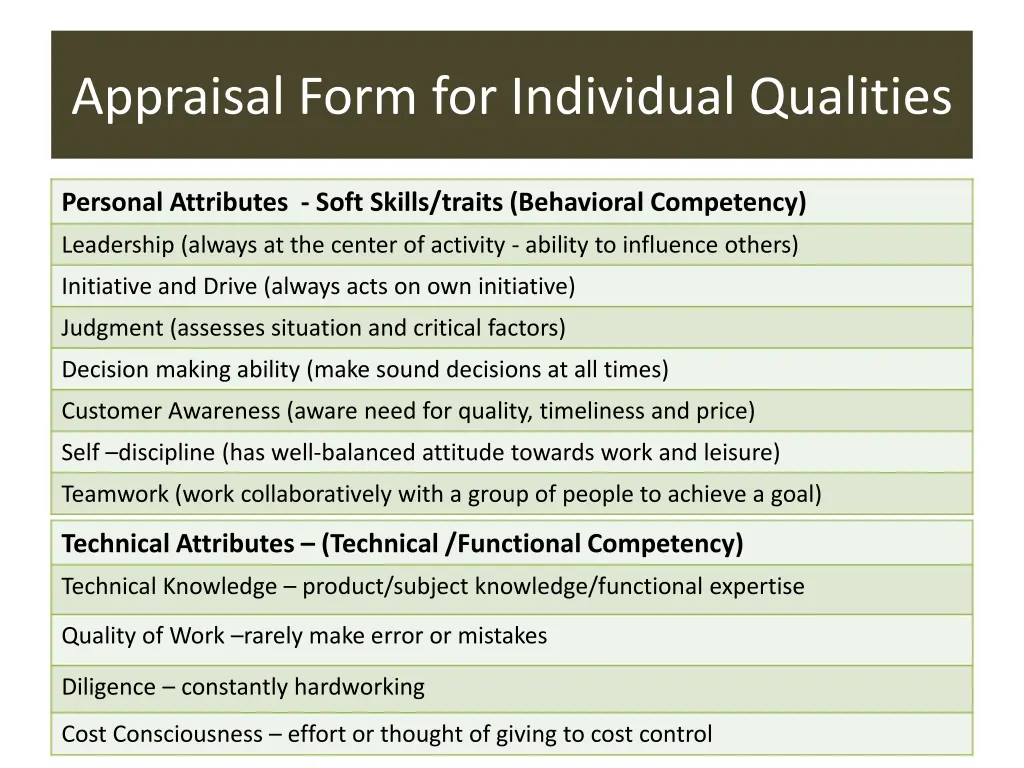 appraisal form for individual qualities