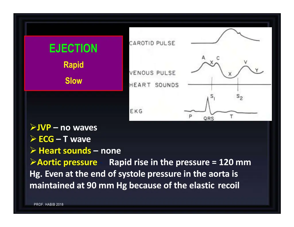 ejection 1