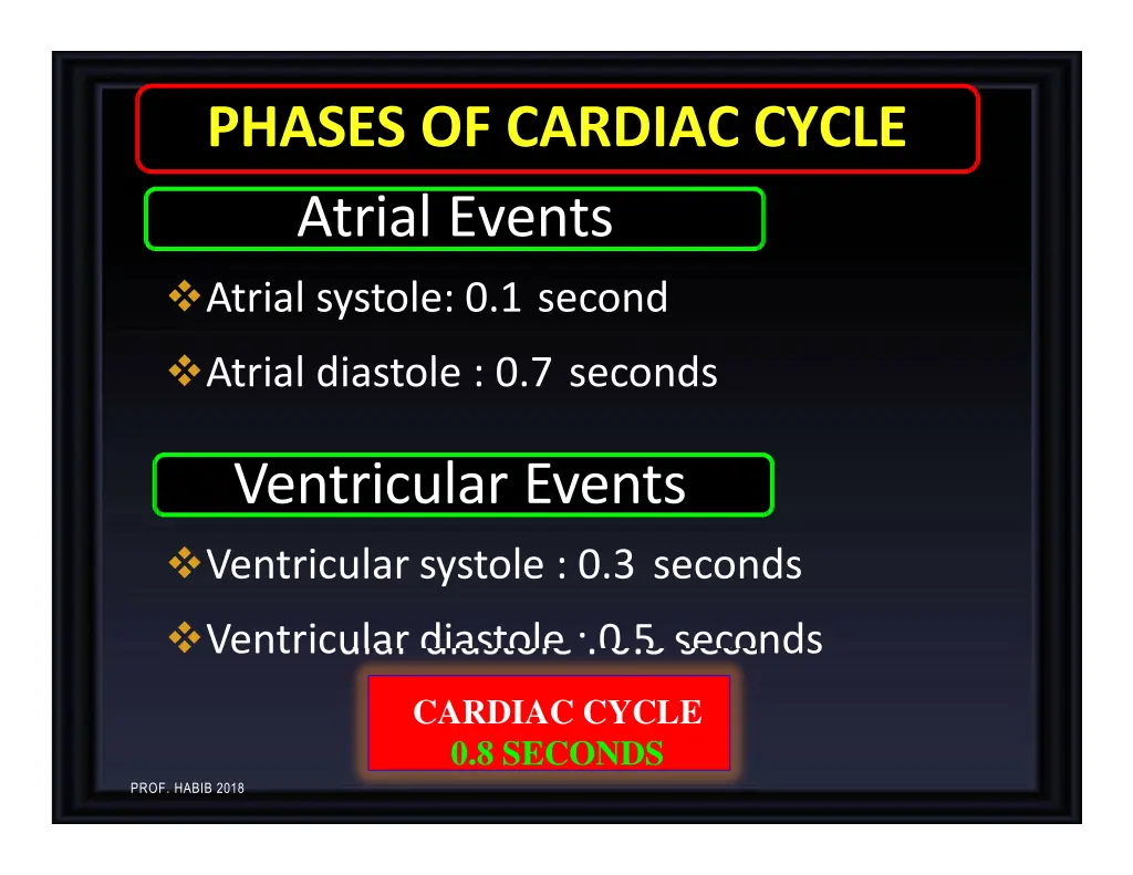 phases of cardiac cycle atrial events