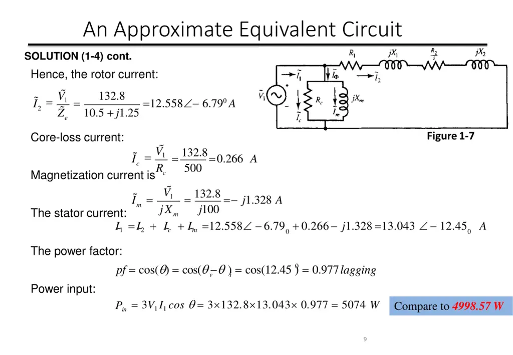 an approximate equivalent circuit 3