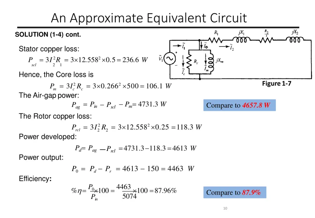 an approximate equivalent circuit 4