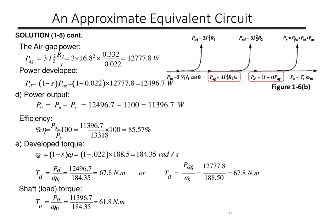 an approximate equivalent circuit 7