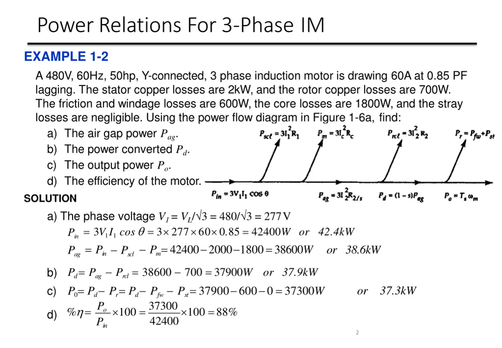 power relations for 3 phase im