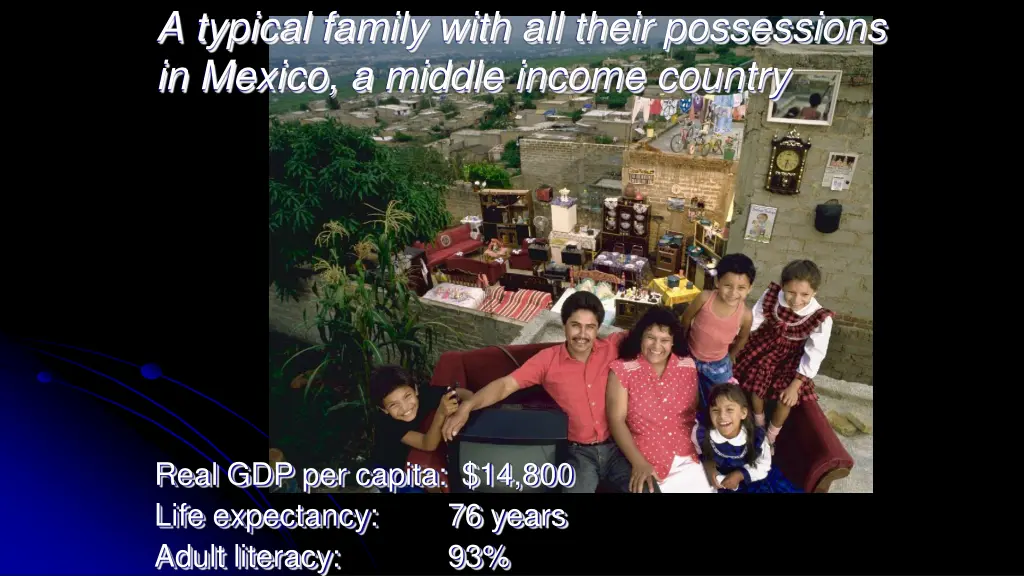 a typical family with all their possessions 1