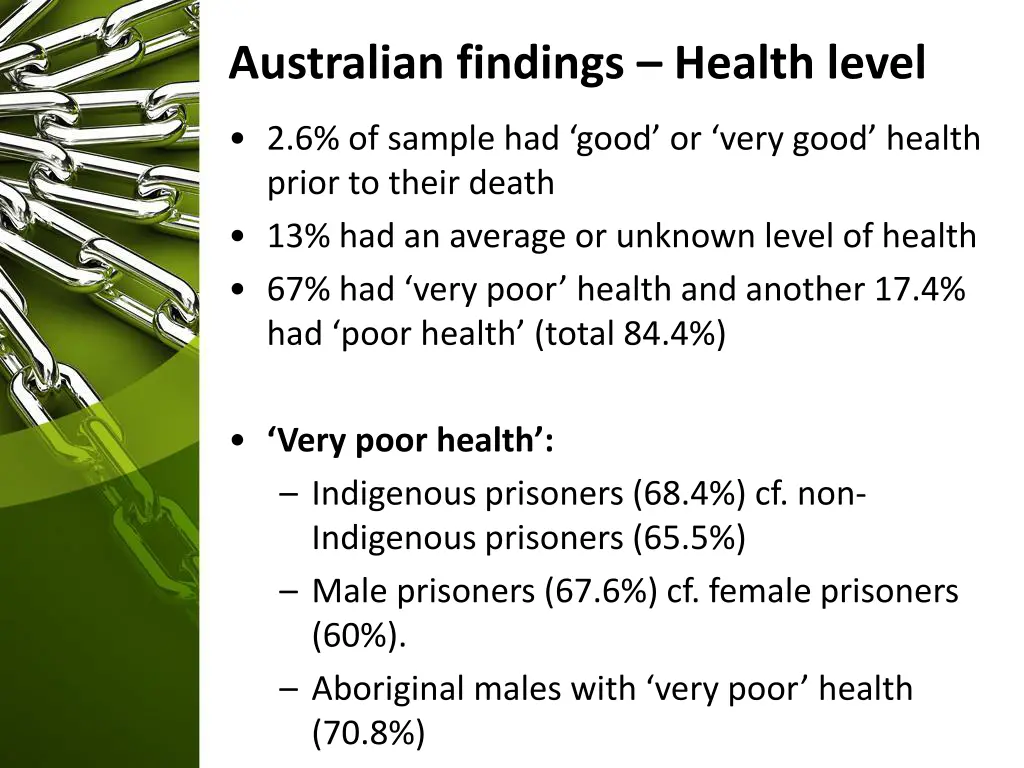 australian findings health level