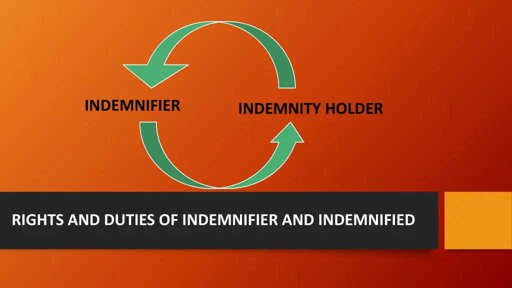 indemnifier 1