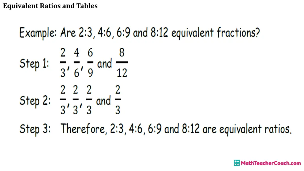 equivalent ratios and tables 12