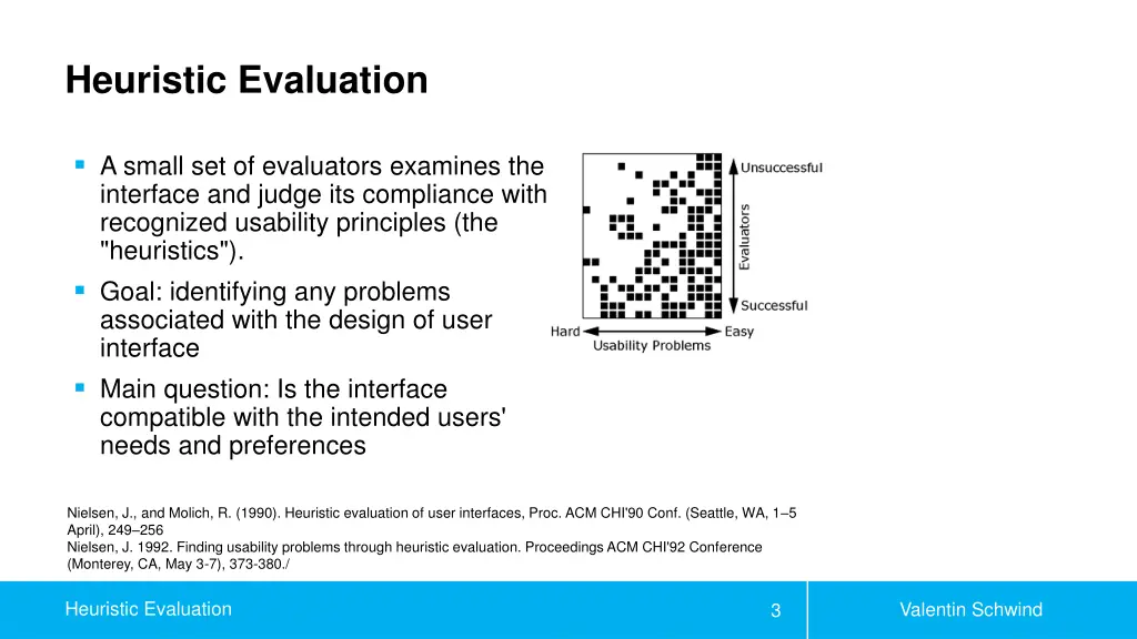 heuristic evaluation 1