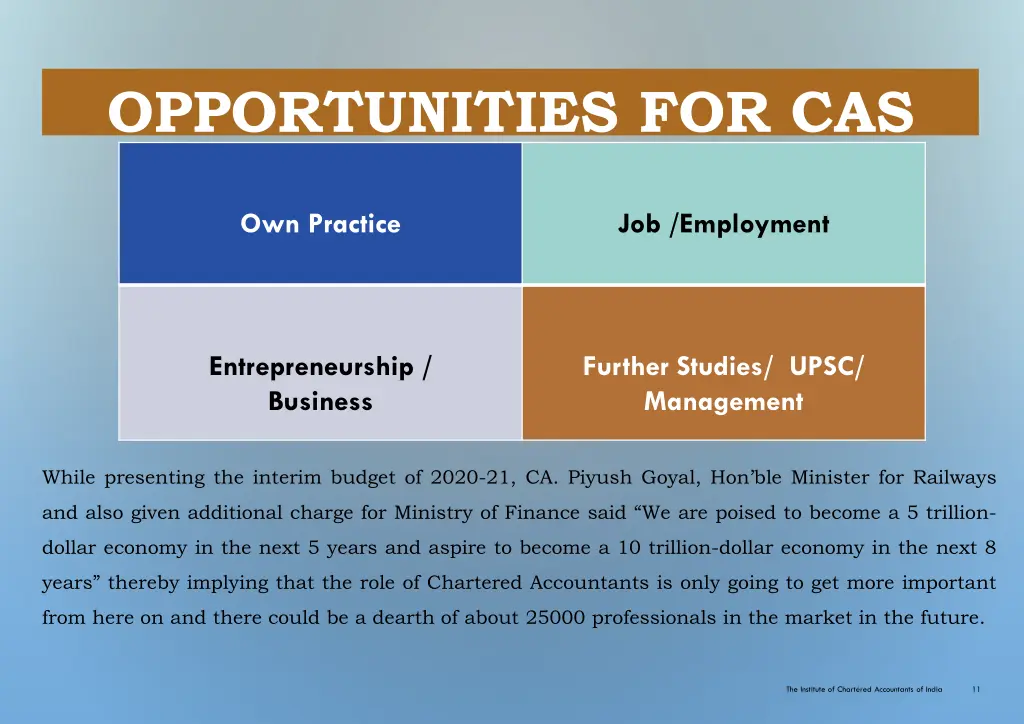 opportunities for cas