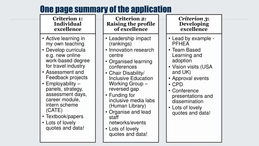 one page summary of the application