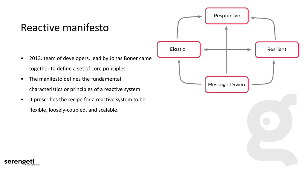 reactive manifesto