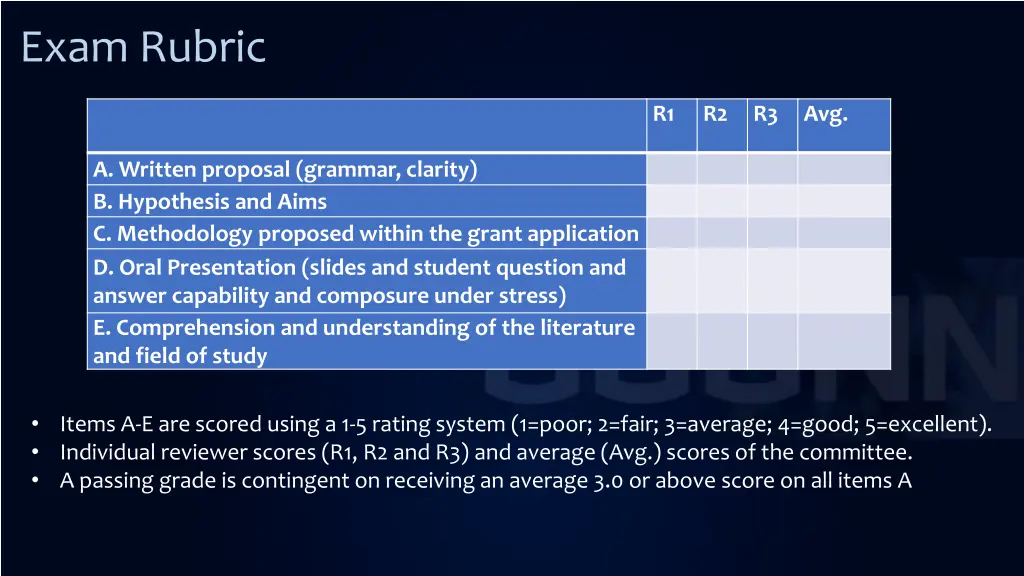 exam rubric