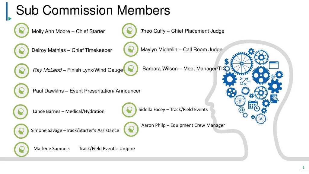 sub commission members