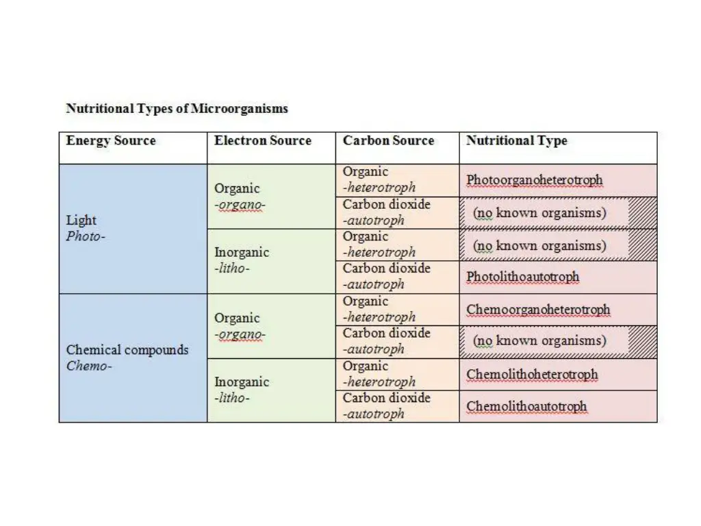 slide3