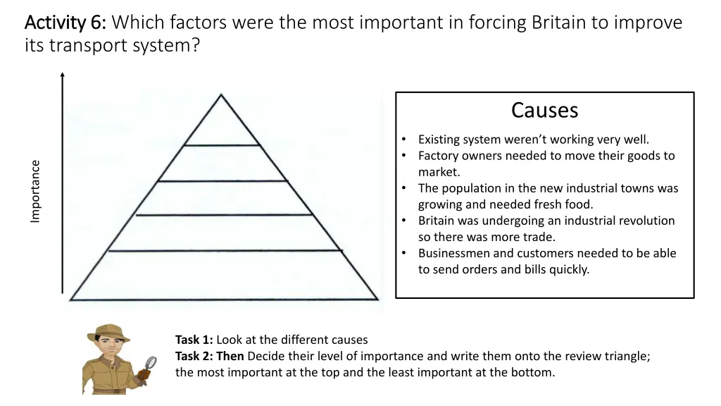 activity 6 activity 6 which factors were the most