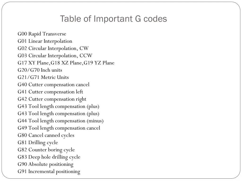 table of important g codes