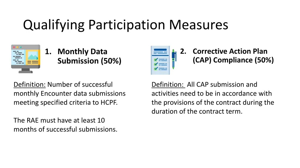 qualifying participation measures