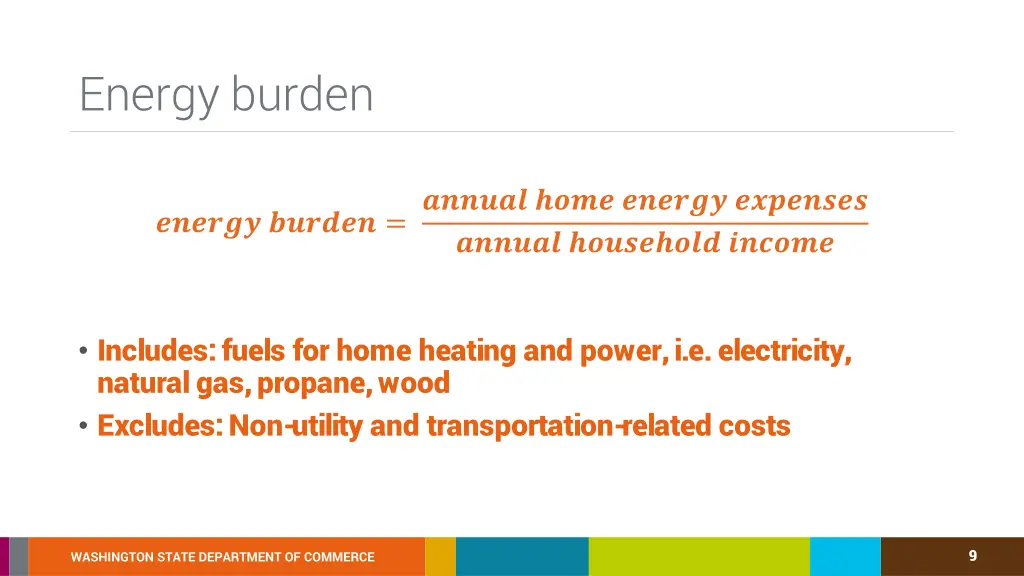 energy burden