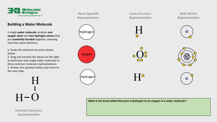 building a water molecule