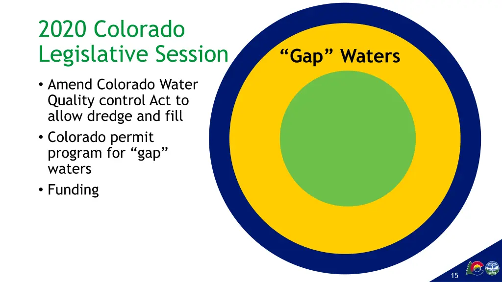 2020 colorado legislative session