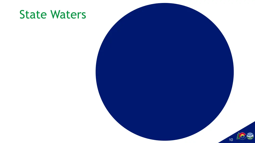 state waters 1