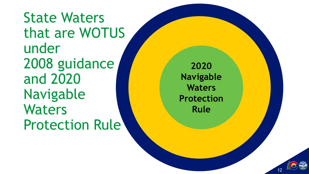 state waters that are wotus under 2008 guidance 1