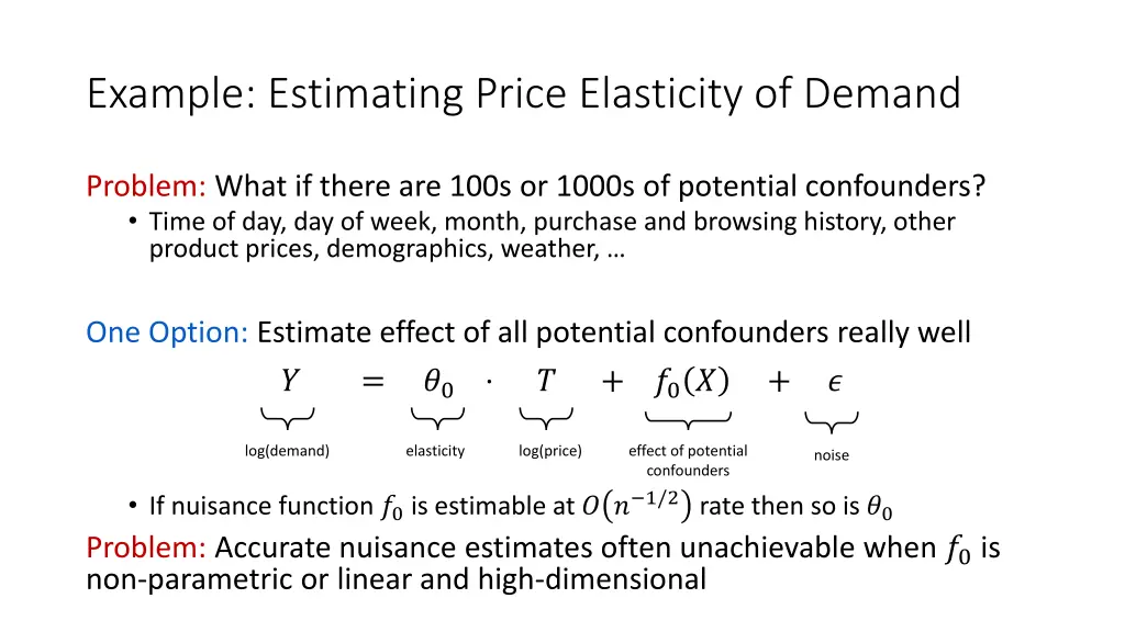 example estimating price elasticity of demand 3