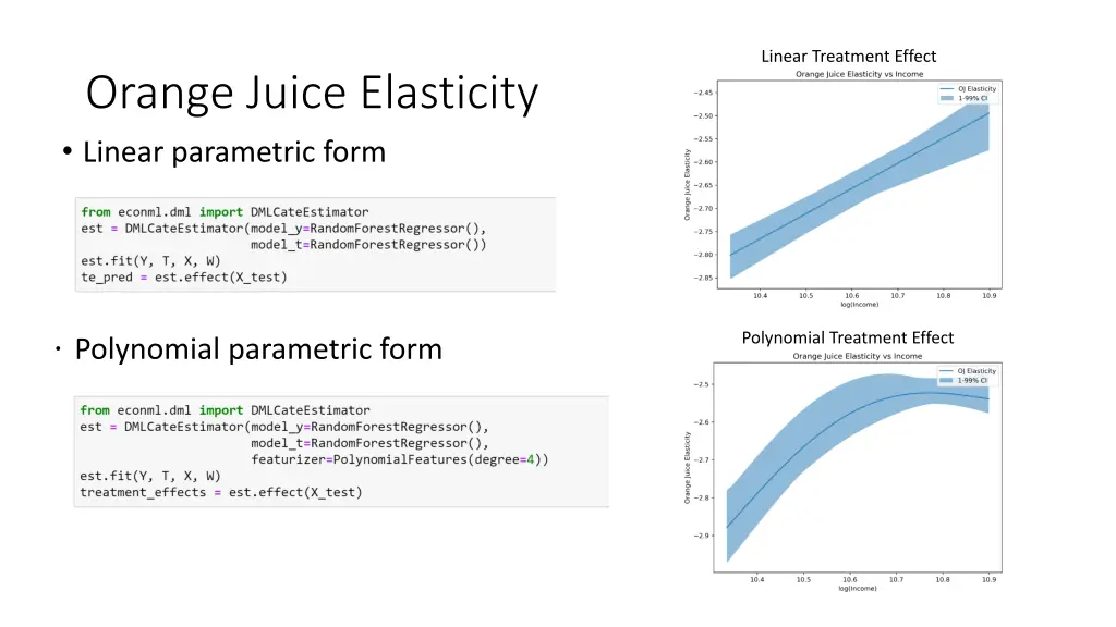 linear treatment effect